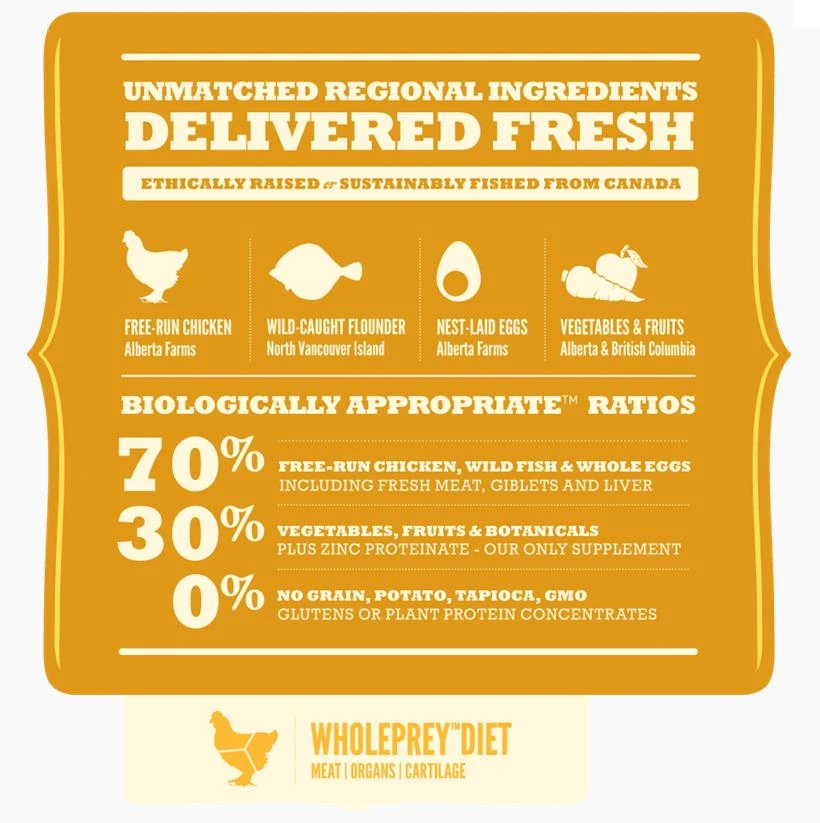 Acana Puppy & Junior - 11,4 kg - Foto 2