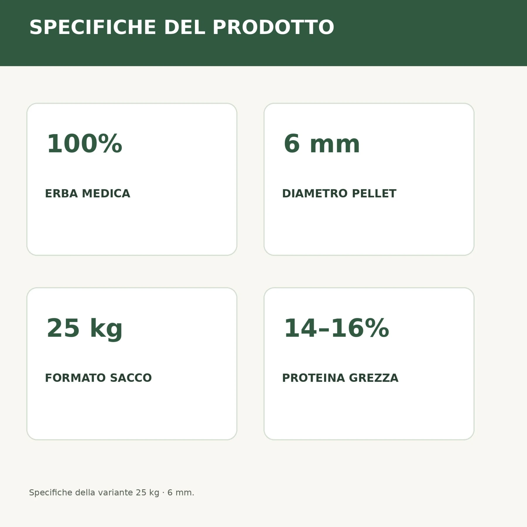 Specifiche Gruppo Carli: 25 kg, 6 mm, proteina 14–16%
