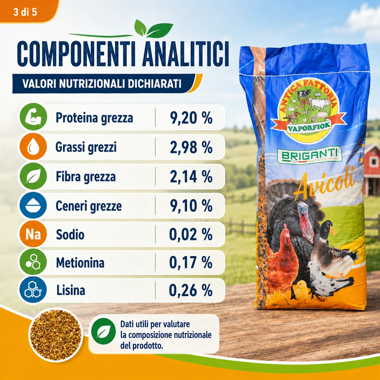 Componenti analitici