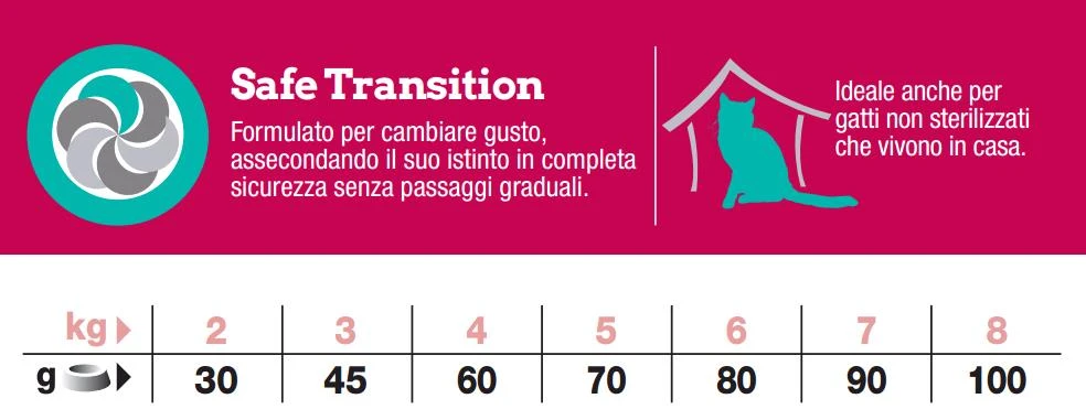 Trainer NATURAL ADULT STERILISED PROSCIUTTO CRUDO - Secco gatto Kg. 1,5 - Foto 2
