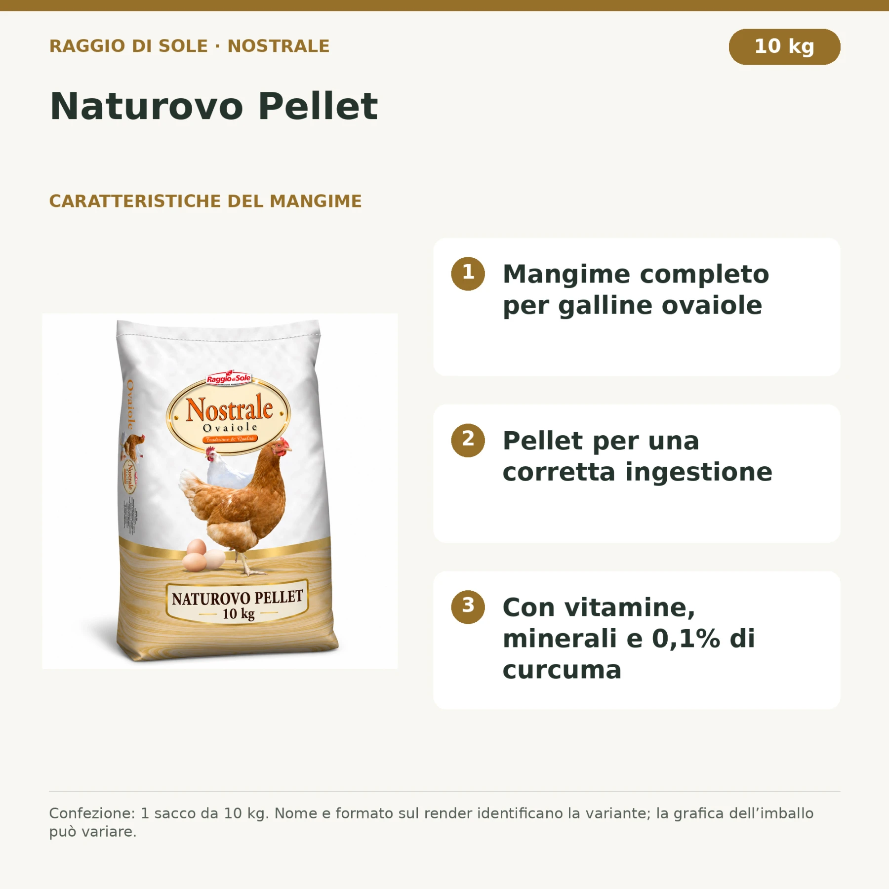 Naturovo Pellet – 2