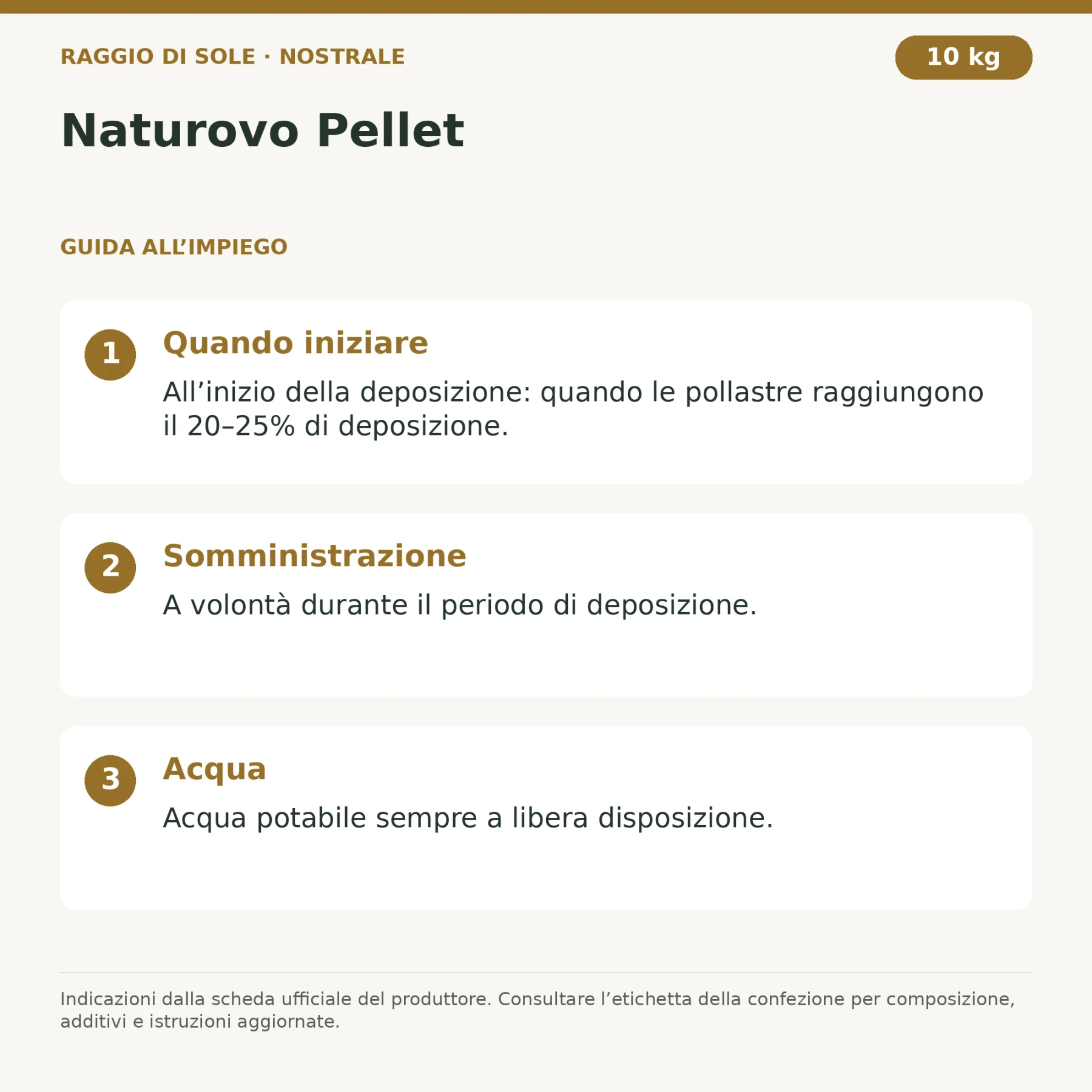 Naturovo Pellet – 4