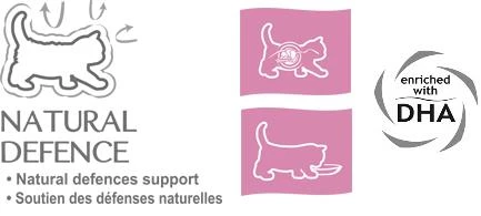 Royal Canin Mother & Babycat - secco 400 gr - Foto 2