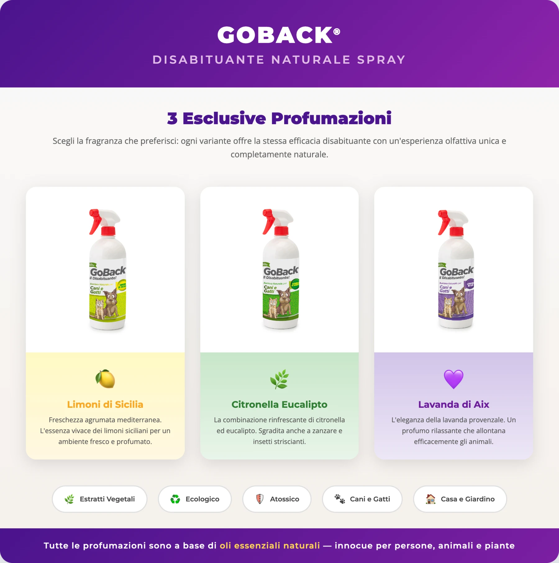 Spray disabituante per cani e gatti GoBack naturale - Petmuffin - foto 4