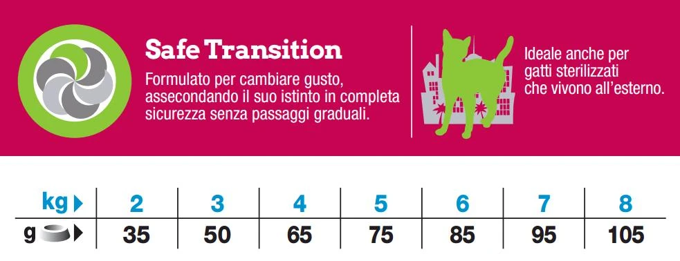 Trainer NATURAL ADULT CON TONNO - Secco gatto adulto Kg. 3 - Foto 2