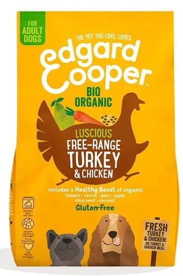 Edgard Cooper Tacchino e Pollo per Cani 2,5 kg