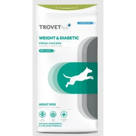 TROVET Dog Weight Diabetic Pollo