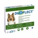 Ceva Duoflect Cani 20/40 - Antiparassitario - Thumbnail 1