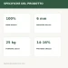 Specifiche Gruppo Carli: 25 kg, 6 mm, proteina 14–16%