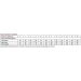 Monge VetSolution Gastro Intestinal Adult cane - Kg.12 - Foto 3