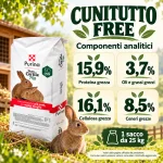 Cunitutto Free 25 kg - valori analitici del produttore