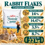 Rabbit Flakes - valori analitici