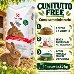 Cunitutto Free 25 kg - istruzioni per l’uso
