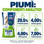 Piumì - proteine 20,5%, grassi 4%, fibre 4%, ceneri 7%