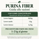 Purina fiber - razioni per peso vivo e sostituzione parziale del fieno
