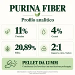 Purina fiber - proteine 11%, grassi 4%, fibra 20,89%, Ca/P 2:1