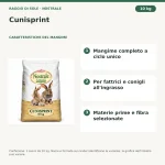 Cunisprint – 2