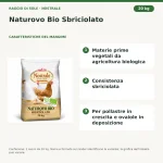 Naturovo Bio Sbriciolato Raggio di Sole 20 kg – caratteristiche