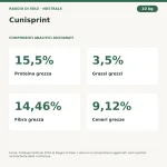 Cunisprint – 3