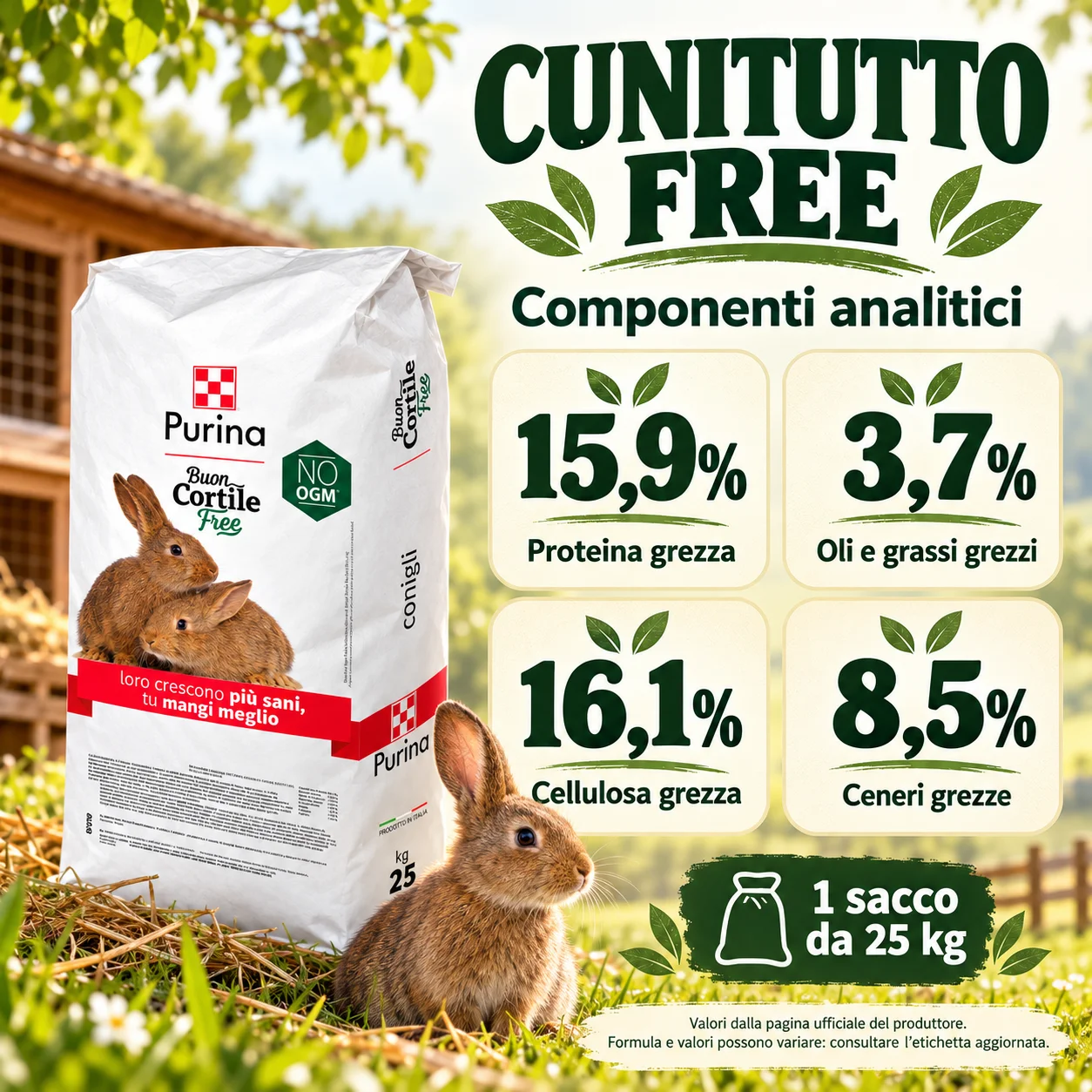 Cunitutto Free 25 kg - valori analitici del produttore