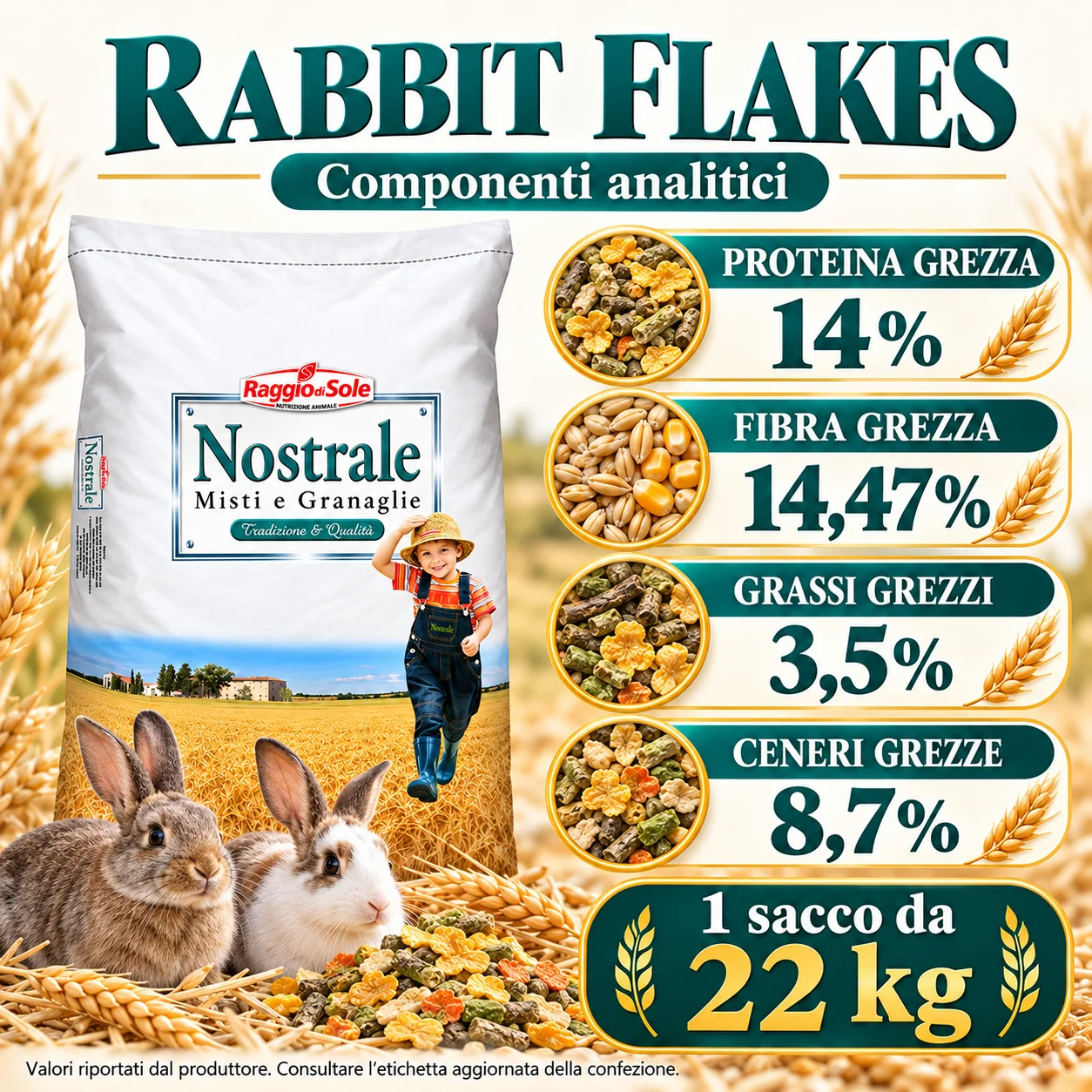 Rabbit Flakes - valori analitici