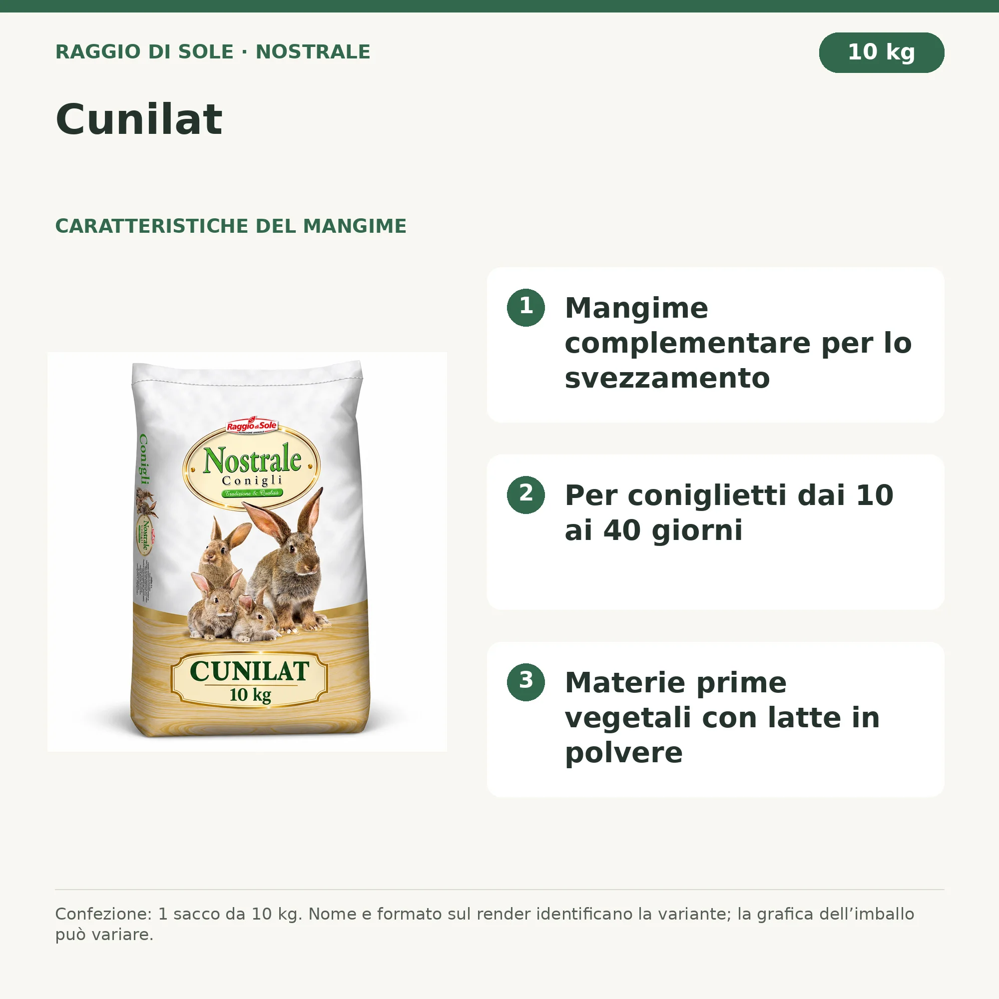 Cunilat – 2