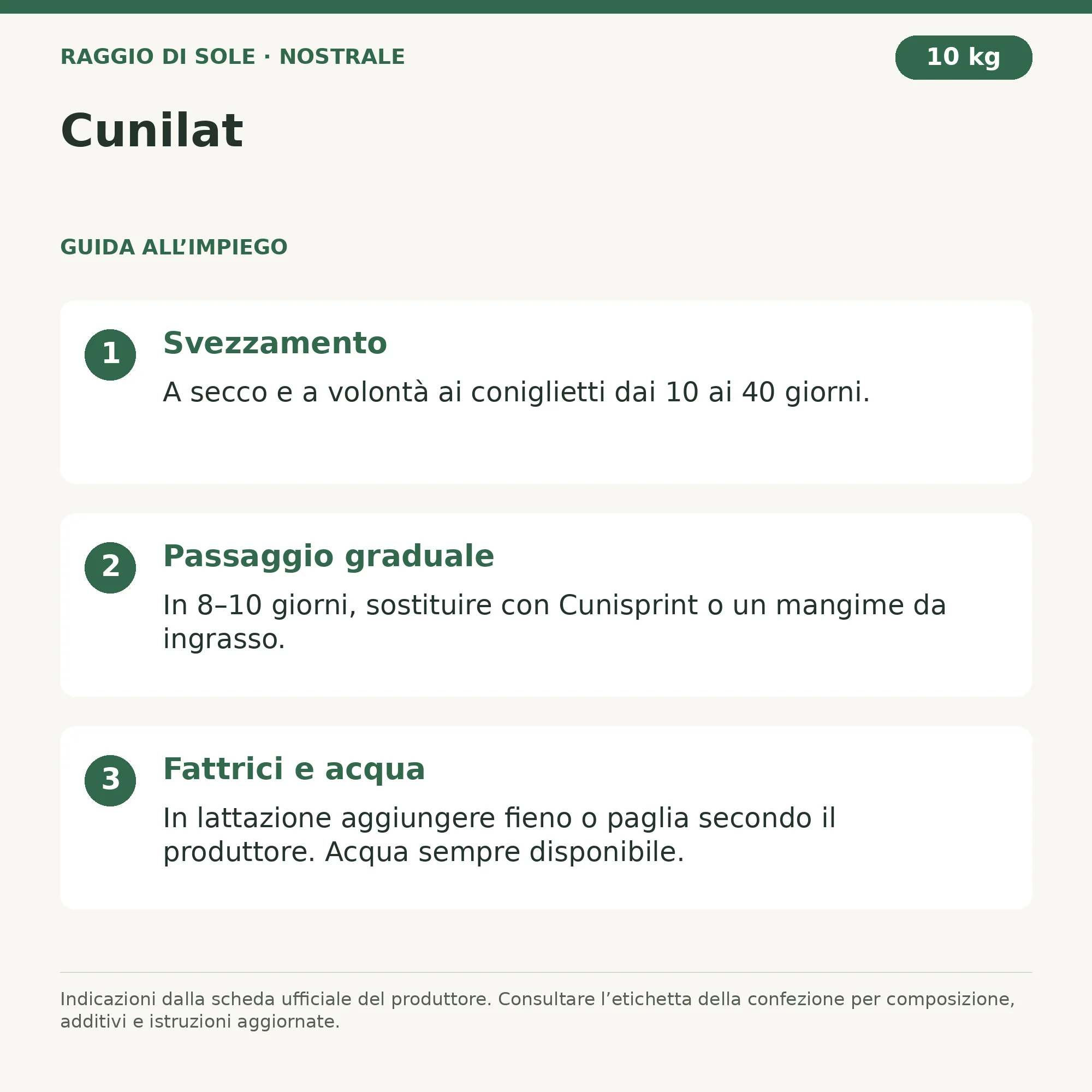 Cunilat – 4