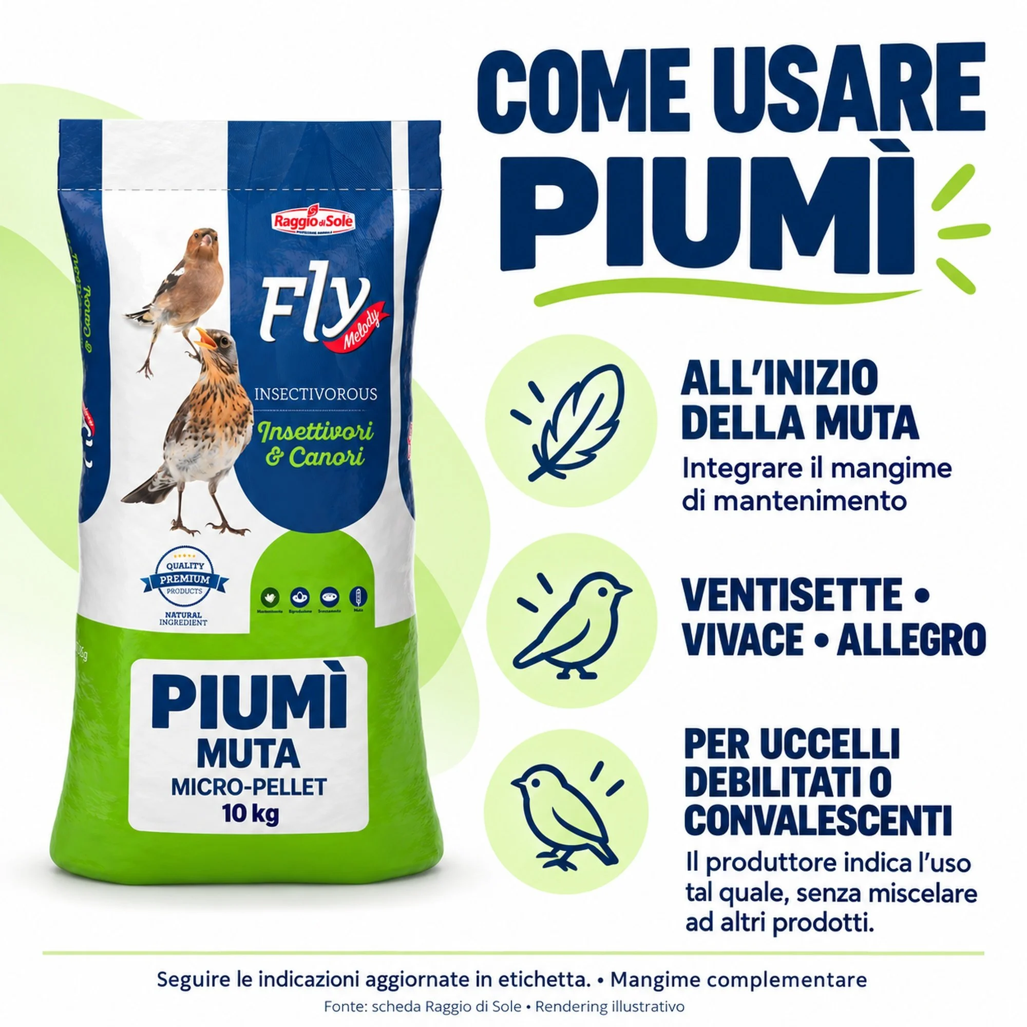 Piumì - integrazione all'inizio della muta e uso indicato dal produttore