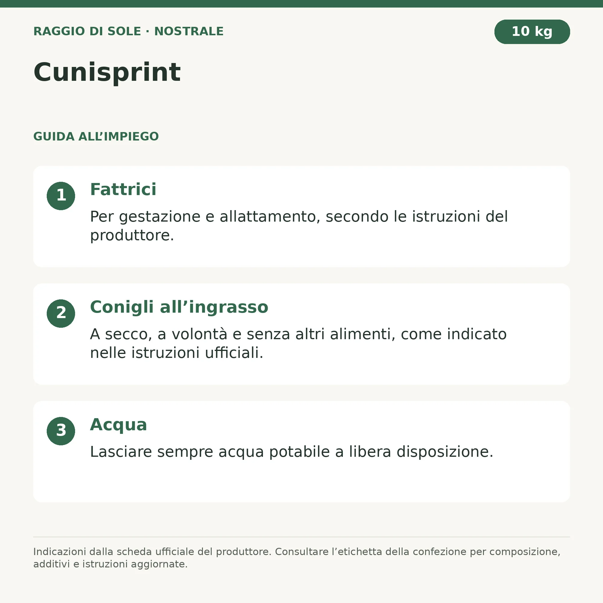 Cunisprint – 4