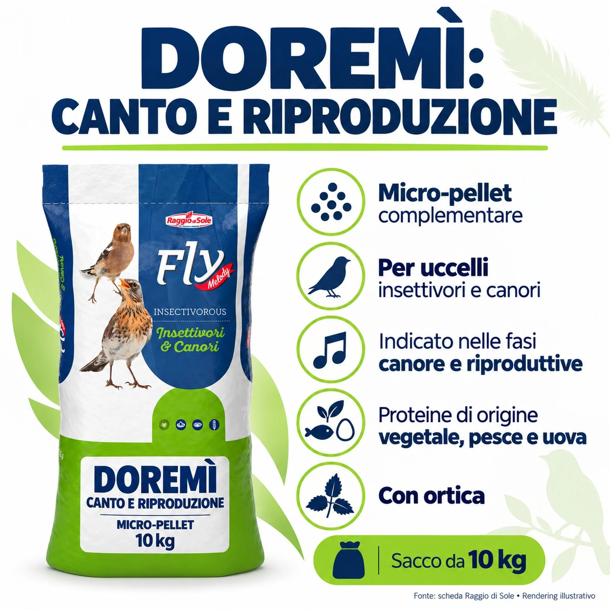Doremì 10 kg - micro-pellet per canto e riproduzione