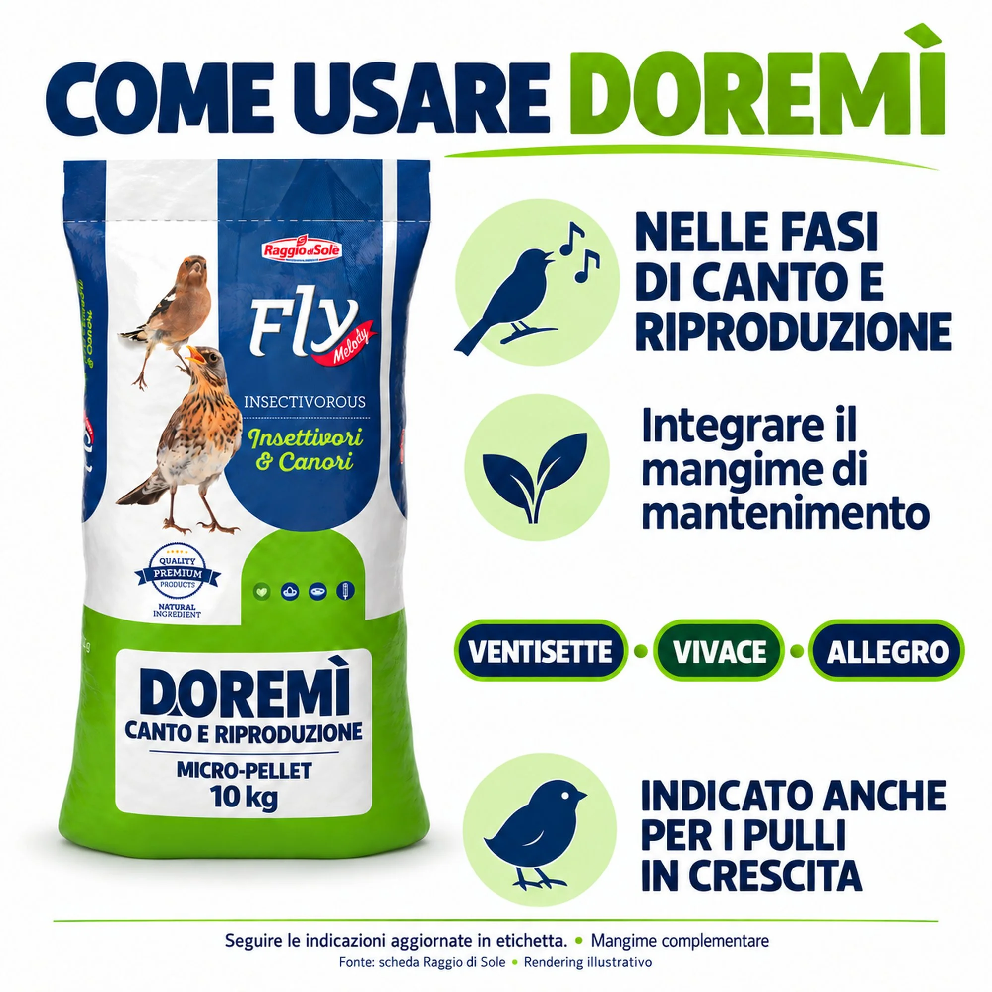 Come usare Doremì Fly Melody: canto, riproduzione e pulli in crescita
