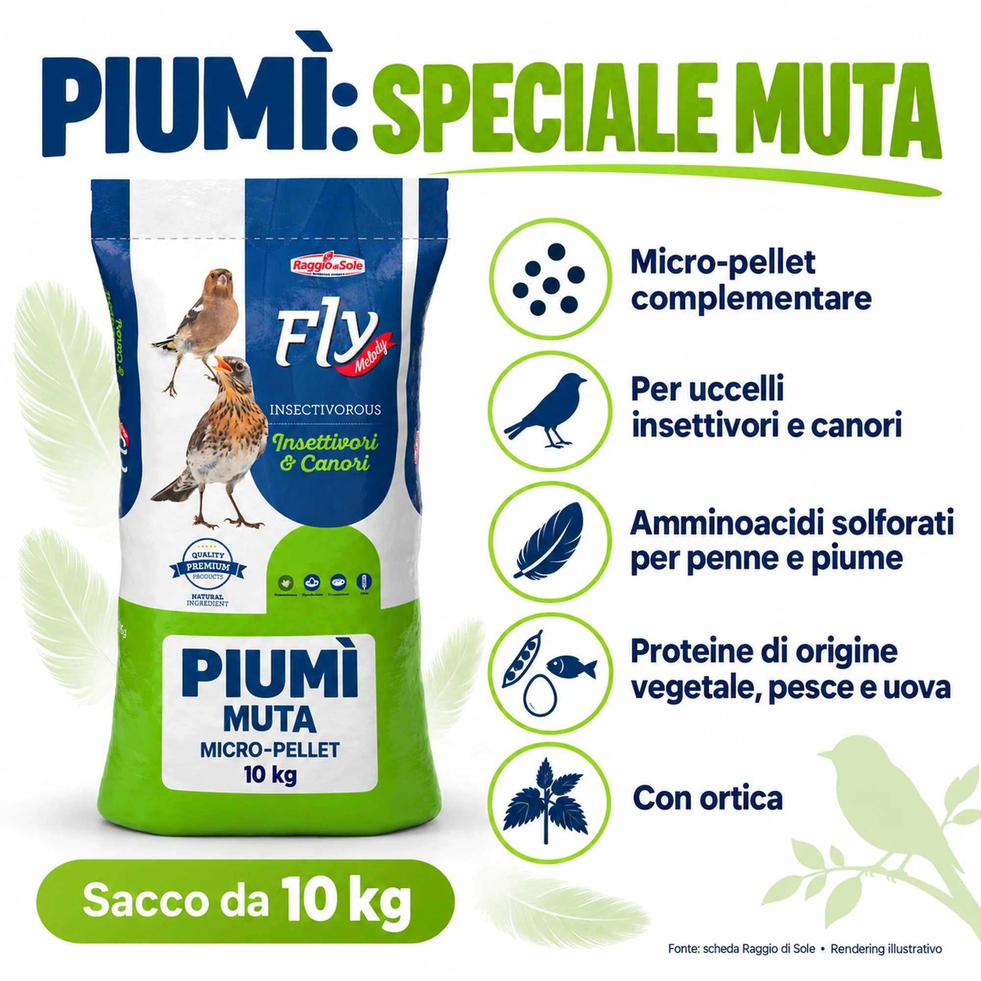 Piumì 10 kg - micro-pellet per la muta di uccelli insettivori e canori
