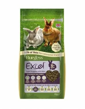 Burgess Excel Coniglio Light 1,5 kg