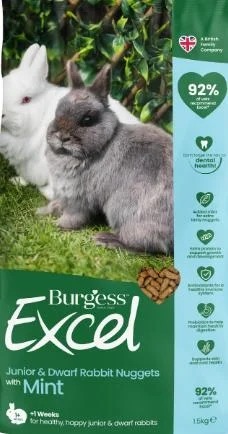Burgess Excel Junior Coniglio/Nani 1,5 kg