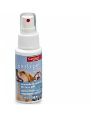 Candioli DentalPet Spray Mentha piperita 50 ml